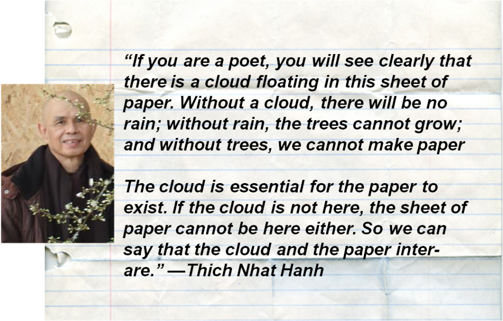 Named Open Field 17 Thay Poet Sees Cloud Wisdom-of-Thich-Nhat-Hanh